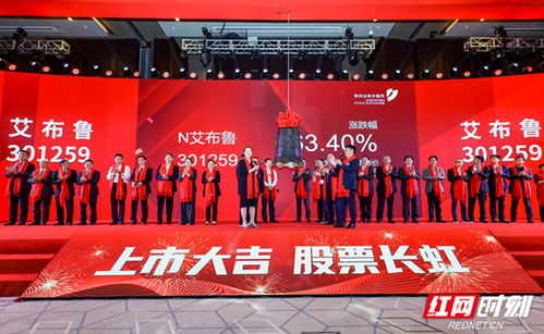 艾布魯上市 長(zhǎng)沙a股公司數(shù)量達(dá)80家居中部第一