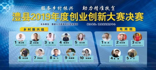 澧縣2019年度創(chuàng)業(yè)創(chuàng)新大賽圓滿落幕