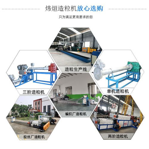 襄陽造粒機 煒煜環?？萍?塑料造粒機價格